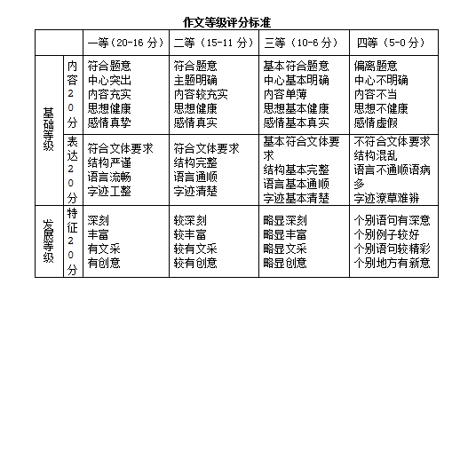 2019-2020V|ʡ麣иZ(y)όW(xu)ĩԇ𰸣DƬ棩12