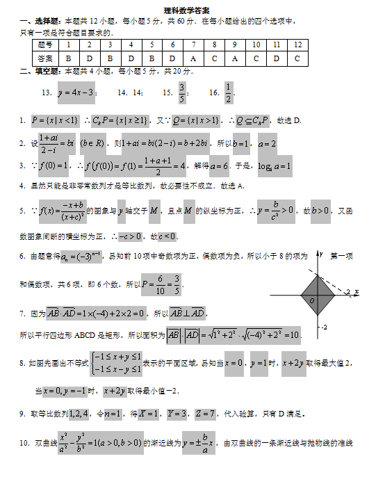 2019-2020V|ʡdһи(sh)W(xu)όW(xu)ĩԇ𰸣DƬ棩1