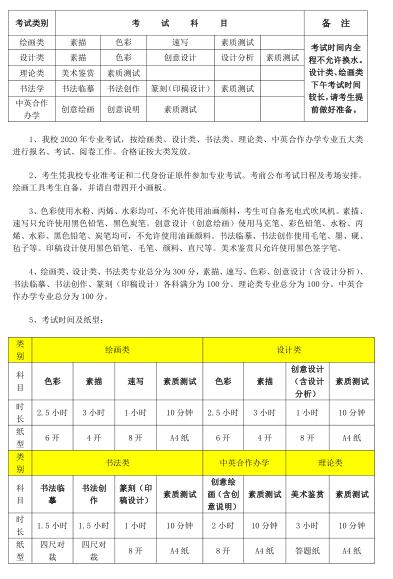 2020g(sh)W(xu)Ժ(jin) 5