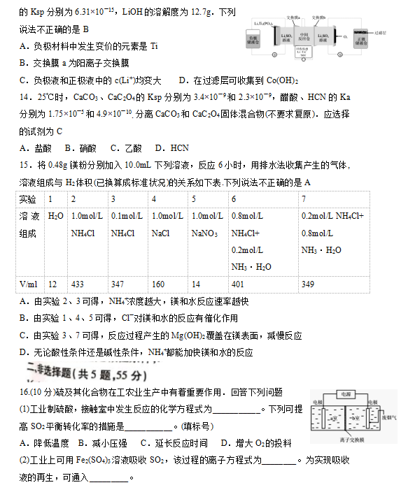 2019-2020ʡBTиW(xu)όW(xu)ĩԇDƬ棩3