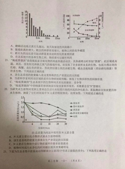 2019-2020ʡѻиόW(xu)ĩԇDƬ棩5