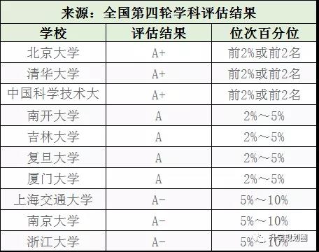 2020W(xu)I(y)ȫ11