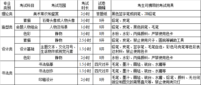 2020Ĵg(sh)W(xu)Ժ4