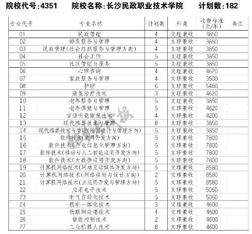 2020L(zhng)ɳI(y)g(sh)W(xu)ԺոĴI(y)Ӌ(j)1