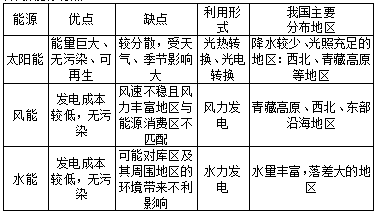 еyc(din)^(q)YԴ_(ki)l(f)c{(dio)3