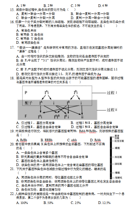 2020úӱʡһиһW(xu)ھ¿(x)}DƬ棩3