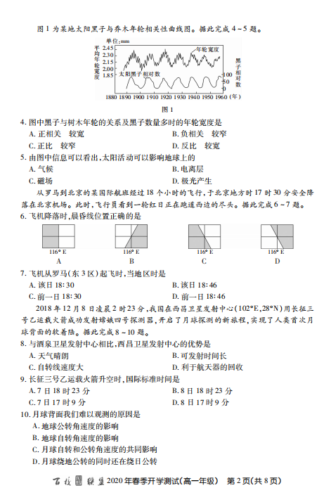 2020ðУ(lin)˸һW(xu)ھϾ(x)}DƬ棩2