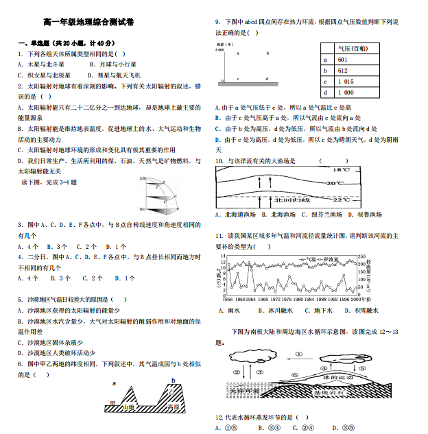 2020ðʡ}ϿhиһW(xu)ھϾ(x)}DƬ棩1