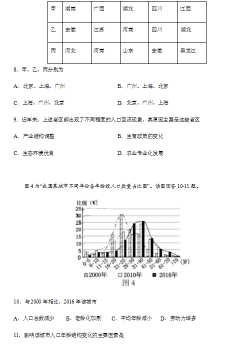 2020úʡyЌW(xu)һW(xu)¿(x)}DƬ棩3