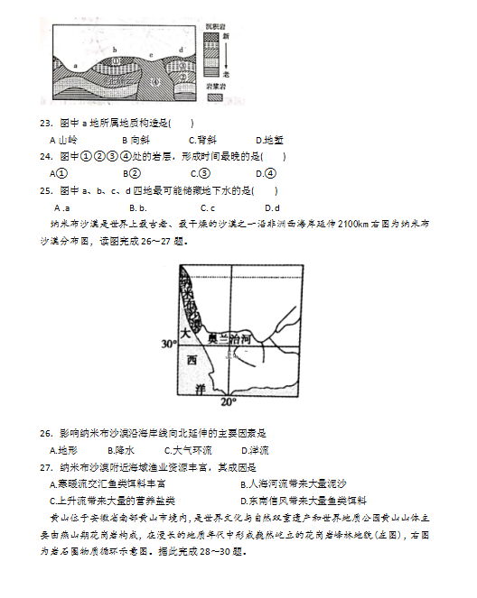 2020úʡSиһW(xu)ھϾ(x)}DƬ棩6