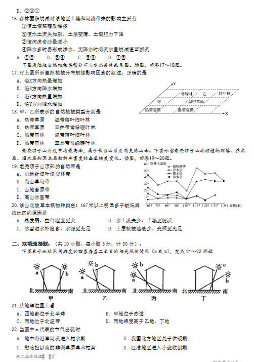 2020ýKʡ|_ЌW(xu)߶W(xu)ھ¿ԇ}DƬ棩3