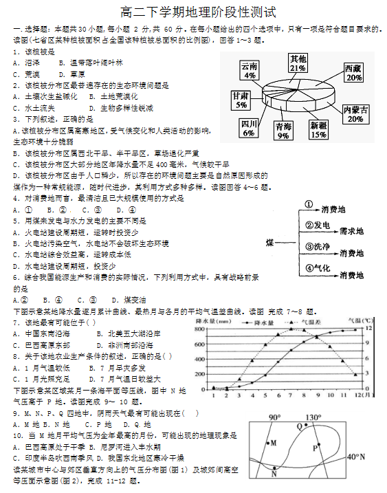 2020ɽ|ʡ^(q)и߶W(xu)ھ¿ԇ}d棩