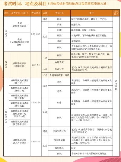 2020򄡌W(xu)Ժ(jin)3