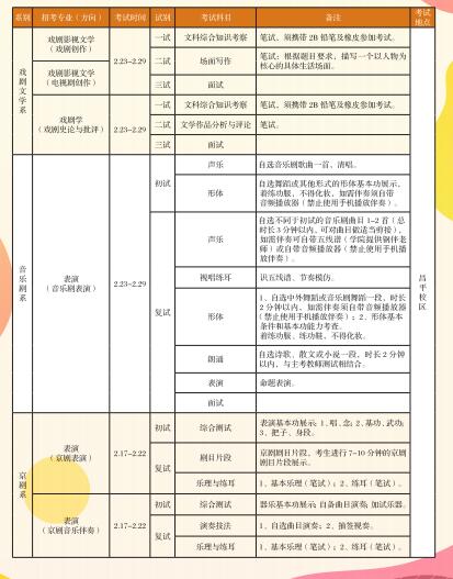 2020򄡌W(xu)Ժ4