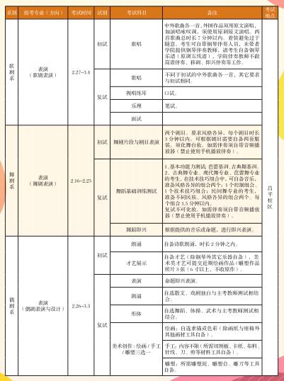 2020򄡌W(xu)Ժ(jin)5