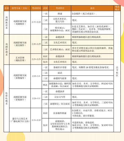 2020򄡌W(xu)Ժ(jin)6