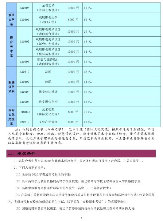 2020ЇW(xu)Ժ(jin)2