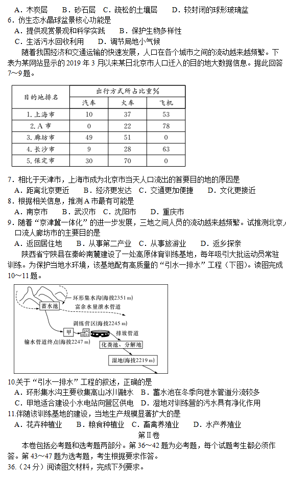 2020úʡL(zhng)ЌW(xu)¿ԇ}2