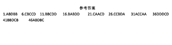 2020úʡl(xing)һиһW(xu)ھԇ}𰸣d棩