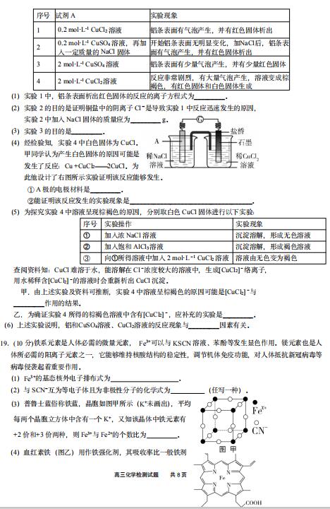 2020ɽ|ͲڶξW(wng)ϿԇW(xu)ԇ}DƬ棩6