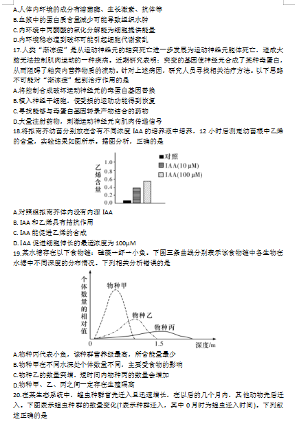 2020еڶ߼ЌW(xu)¿ԇ}DƬ棩4