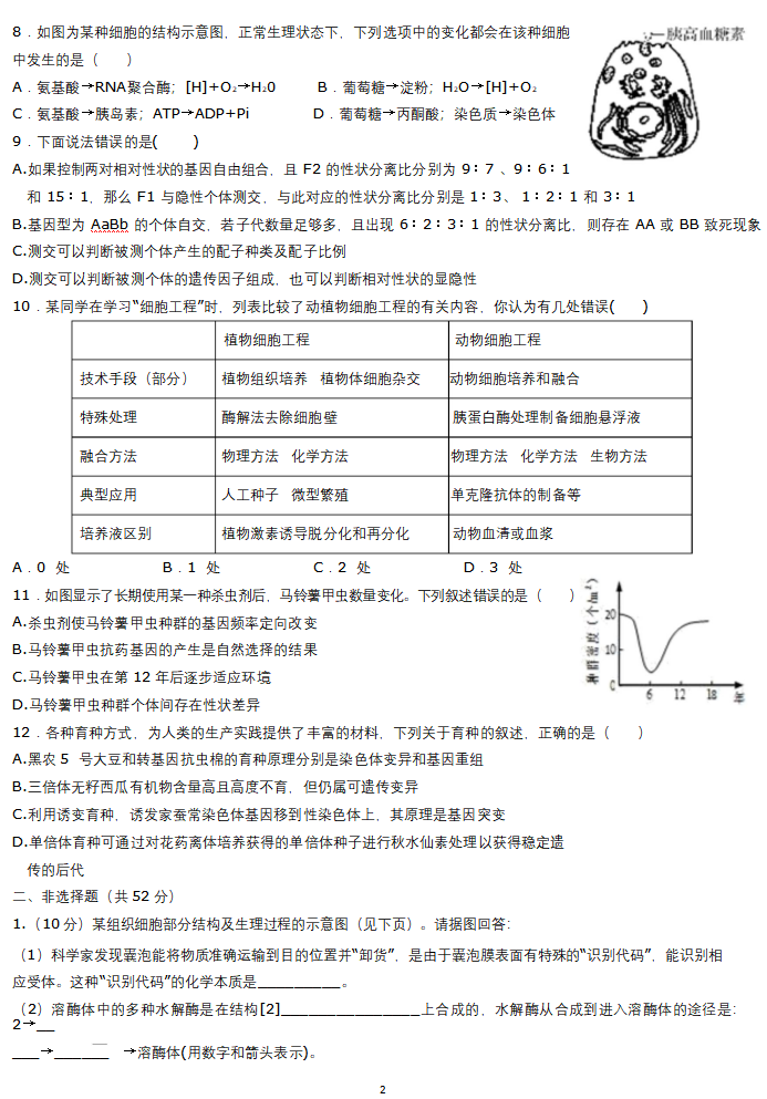 2020_W(xu)УW(xu)ھϙzyԇ}2