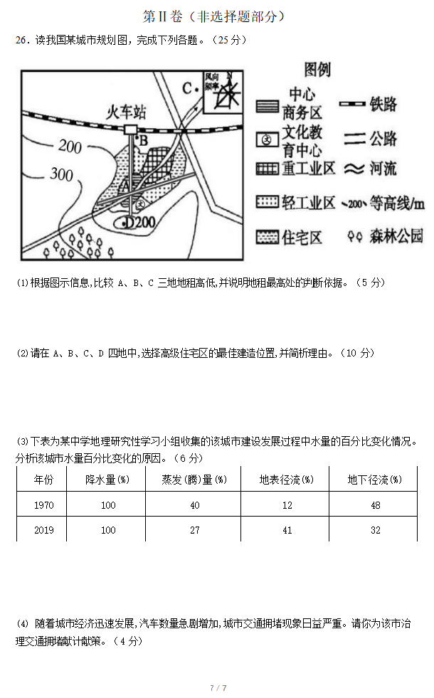 2020츣ʡһиһѧ¿7