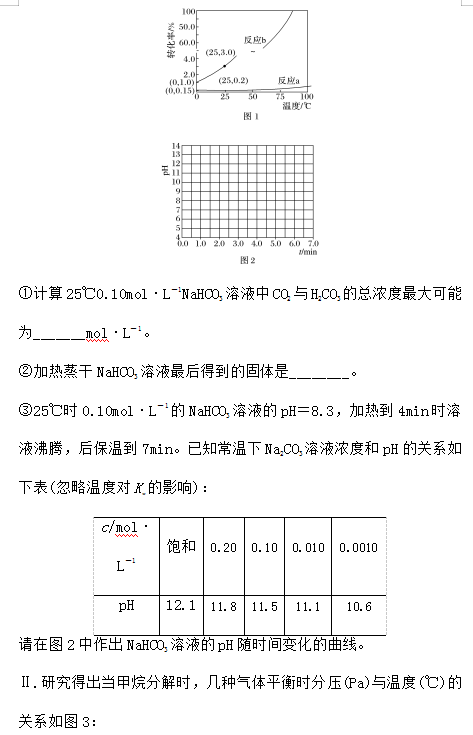 2020ø߿W(xu)ڶ݆(f)(x)x}Ҏ(gu)ԇ}DƬ棩7