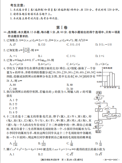 2020ÏV|ʡVЌW(xu)(lin)4¸(sh)W(xu)ģMԇ}DƬ棩1