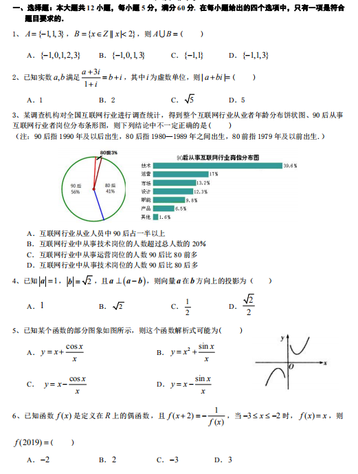 2020ÏV|ʡVЌW(xu)ĿƔ(sh)W(xu)W(xu)ܜy(c)ԇ}d棩