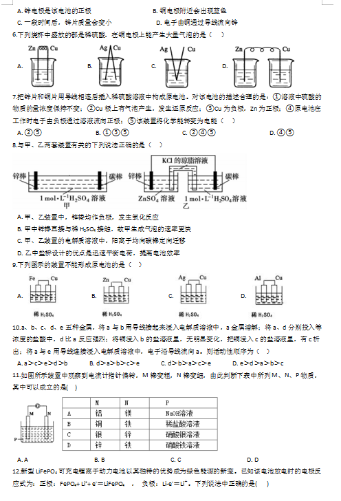 2020ɽ|Ͳ߿W(xu)ԭ늳ؾ(x)ԇ}DƬ棩2