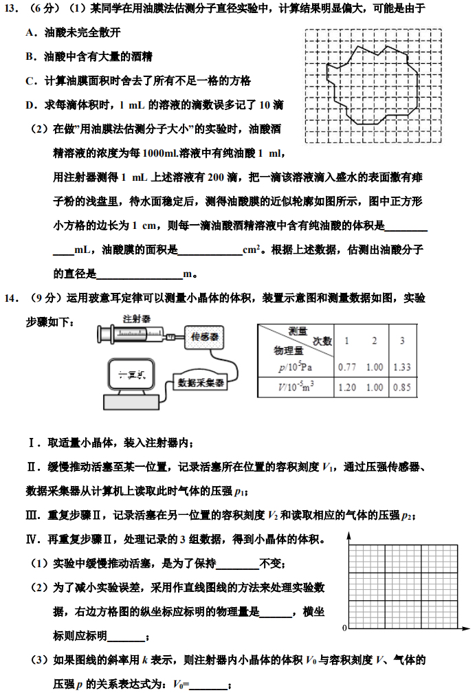 2020úӱdЌW(xu)߶W(xu)ھϜy(c)ԇ}4