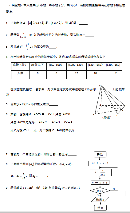 2020ýKʡлꎅ^(q)(sh)W(xu)ģMӖ(xn)ԇ}壨d棩