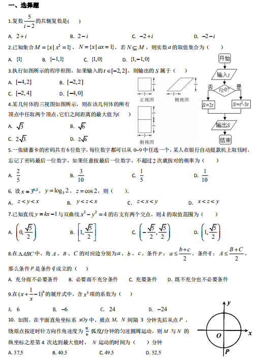 2020úʡhД(sh)W(xu)ܿԇ}d棩