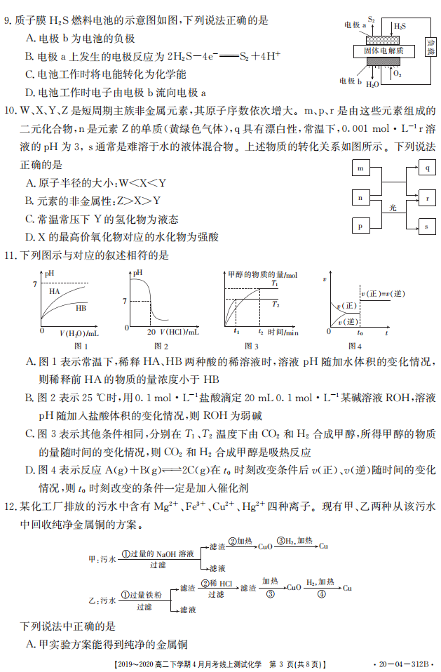 2020ɽꖳһи߶W(xu)W(xu)ھ(lin)ԇ}3