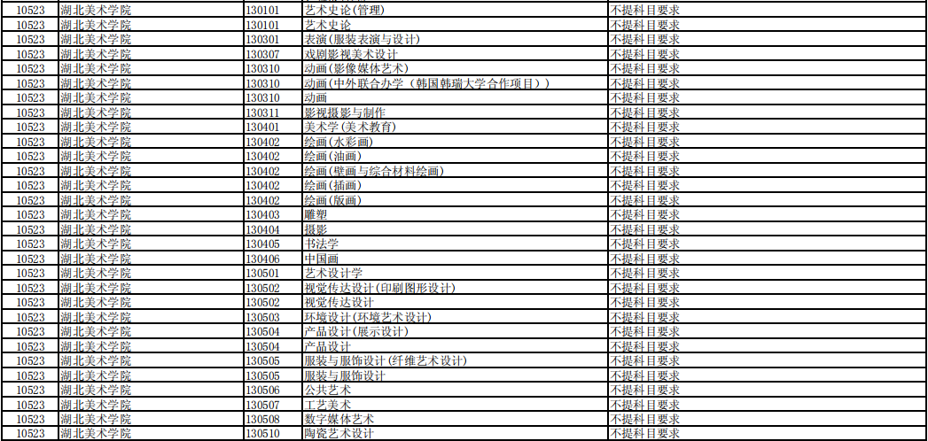 2018届美术生校考时间_内蒙古美术生校考_美术生培训校考和文