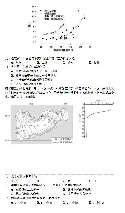 2020ø߿oB(ti)(sh)(j)}x}(qing)ԇ}DƬ棩3