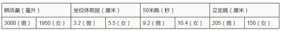 2020AW(xu)߿(qing)Ӌ(j)20202