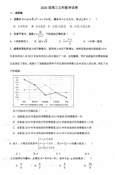 2020úʡL(zhng)ɳL(zhng)ɳhھЌW(xu)(sh)W(xu)5¿ԇ}DƬ棩1