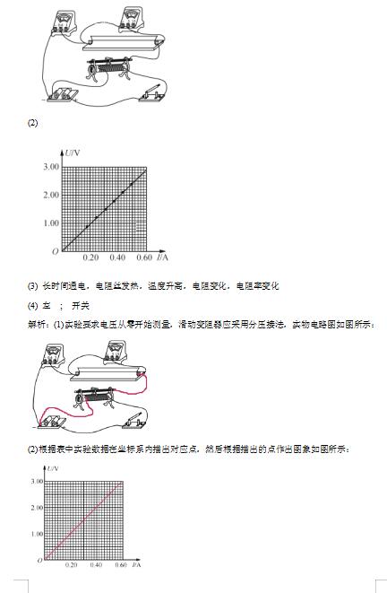 2020ø߿팍(sh)(yn)(xing)(x)ԇ}ģDƬ棩3