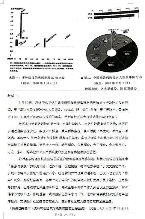 2020úʡGɳЌW(xu)߿Z5ģԇ}DƬ棩4