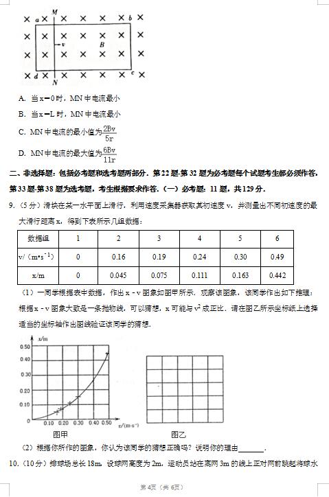 2020úʡL(zhng)ɳą^(q)L(zhng)ЌW(xu)߿2ģMԇ}DƬ棩4