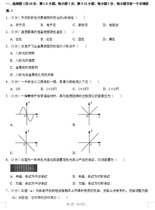 2020Ϻнɽ^(q)߿ģԇ}DƬ棩1