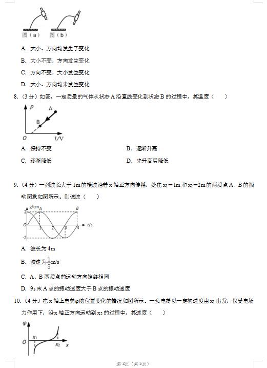 2020Ϻнɽ^(q)߿ģԇ}DƬ棩2