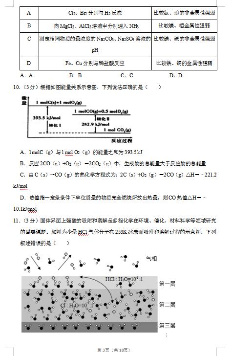 2020ñ¸߿W(xu)ģMԇ}DƬ棩3