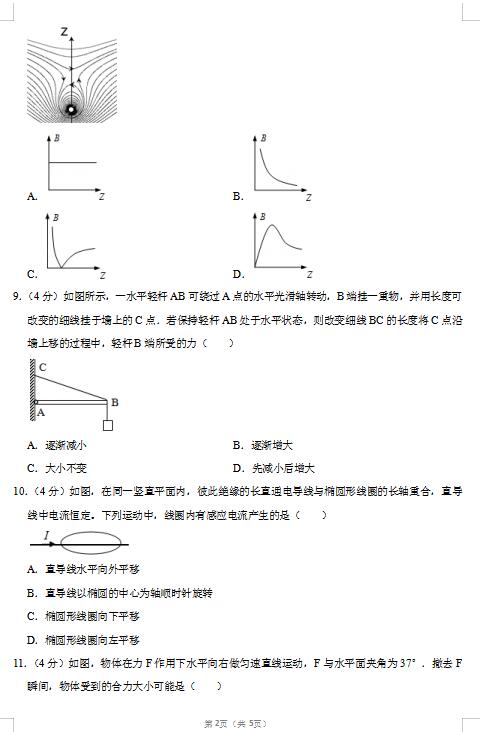 2020Ϻɽ^(q)߿ģԇ}DƬ棩2