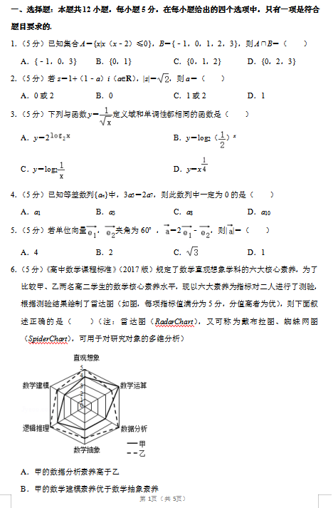 2020üʡL(zhng)ĿƔ(sh)W(xu)߿ģԇ}d棩