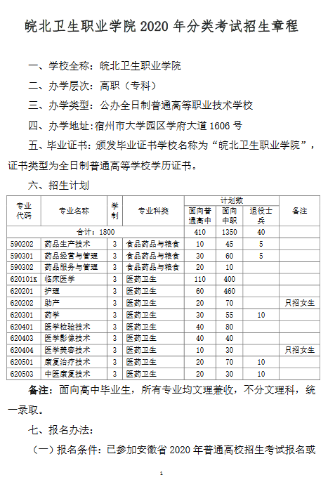 皖北衛生職業學院2020年分類考試招生章程