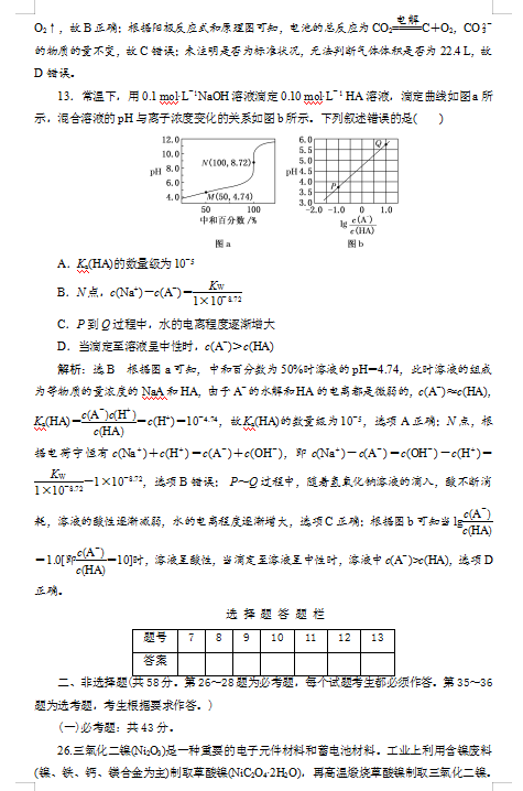 2020ÏV|ʡh(yun)зAӖ(xn)W(xu)УW(xu)ģMԇ}𰸶ʮߣDƬ棩4