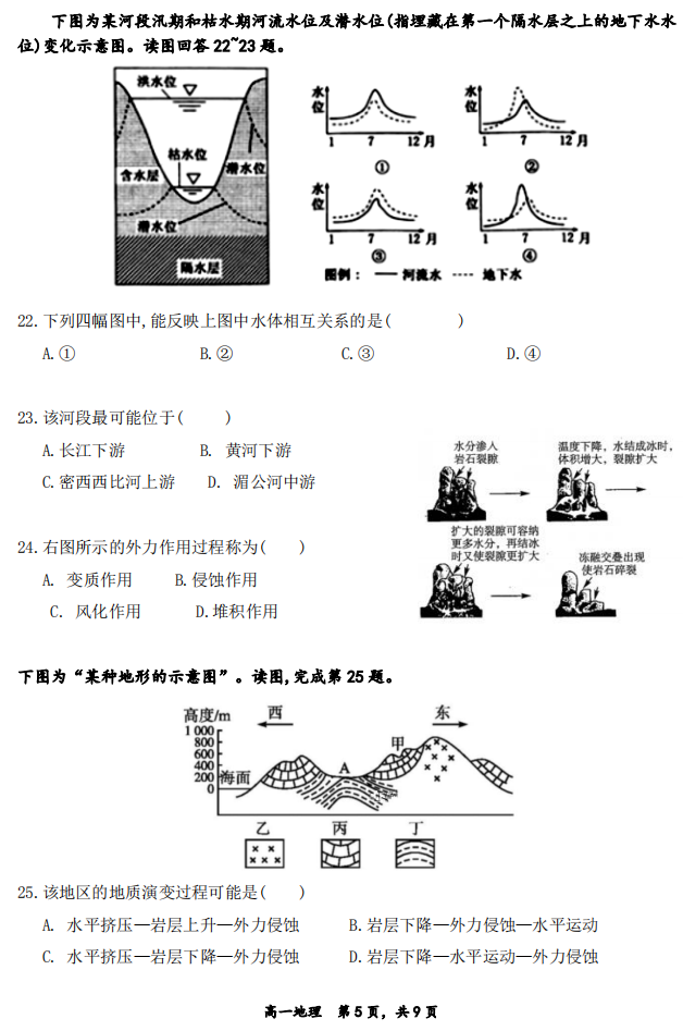 2020úh䓳иһW(xu)|(zh)zyԇ}5